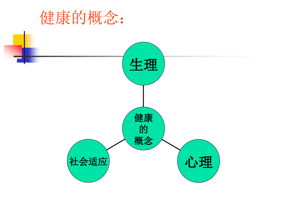 慢性病的心理预防和调适_第2页