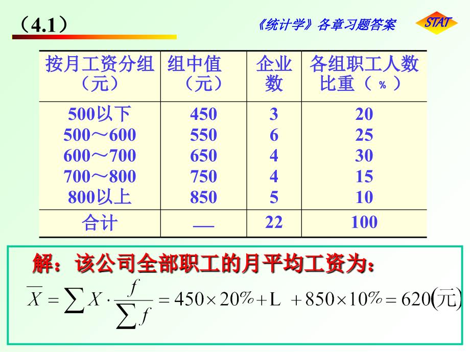 课后部分习题答案课件_第2页