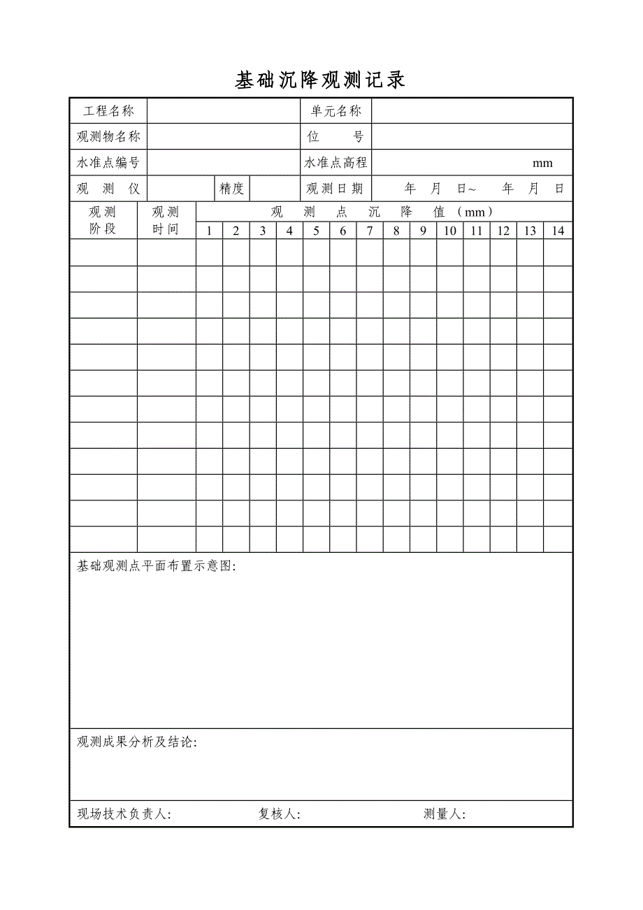 山东滨州地区压力容器交工表格特检认证版_第4页