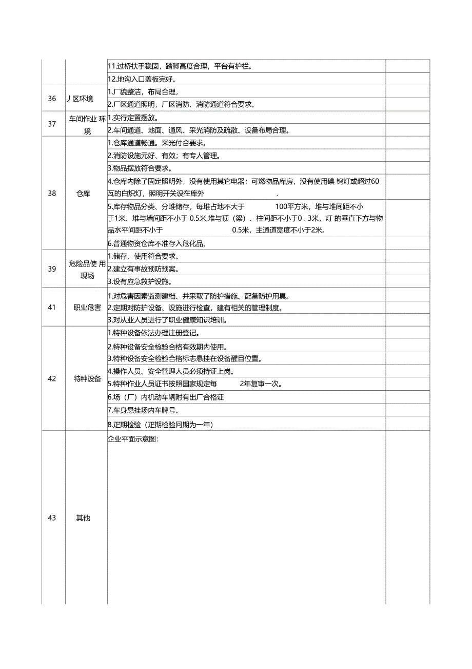 安全生产事故隐患排查表模板81532_第5页