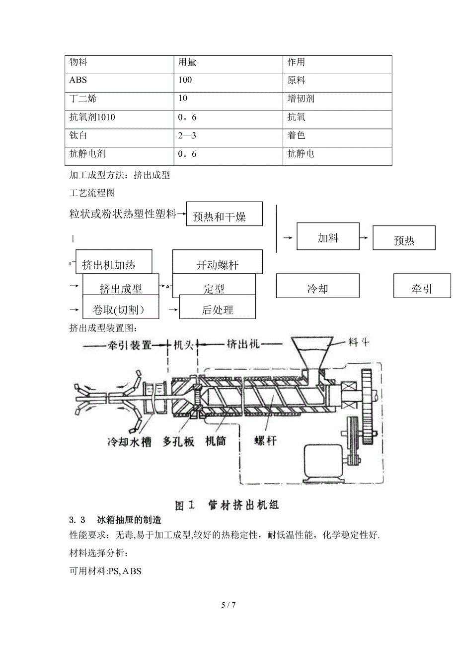 冰箱部件的成型加工_第5页