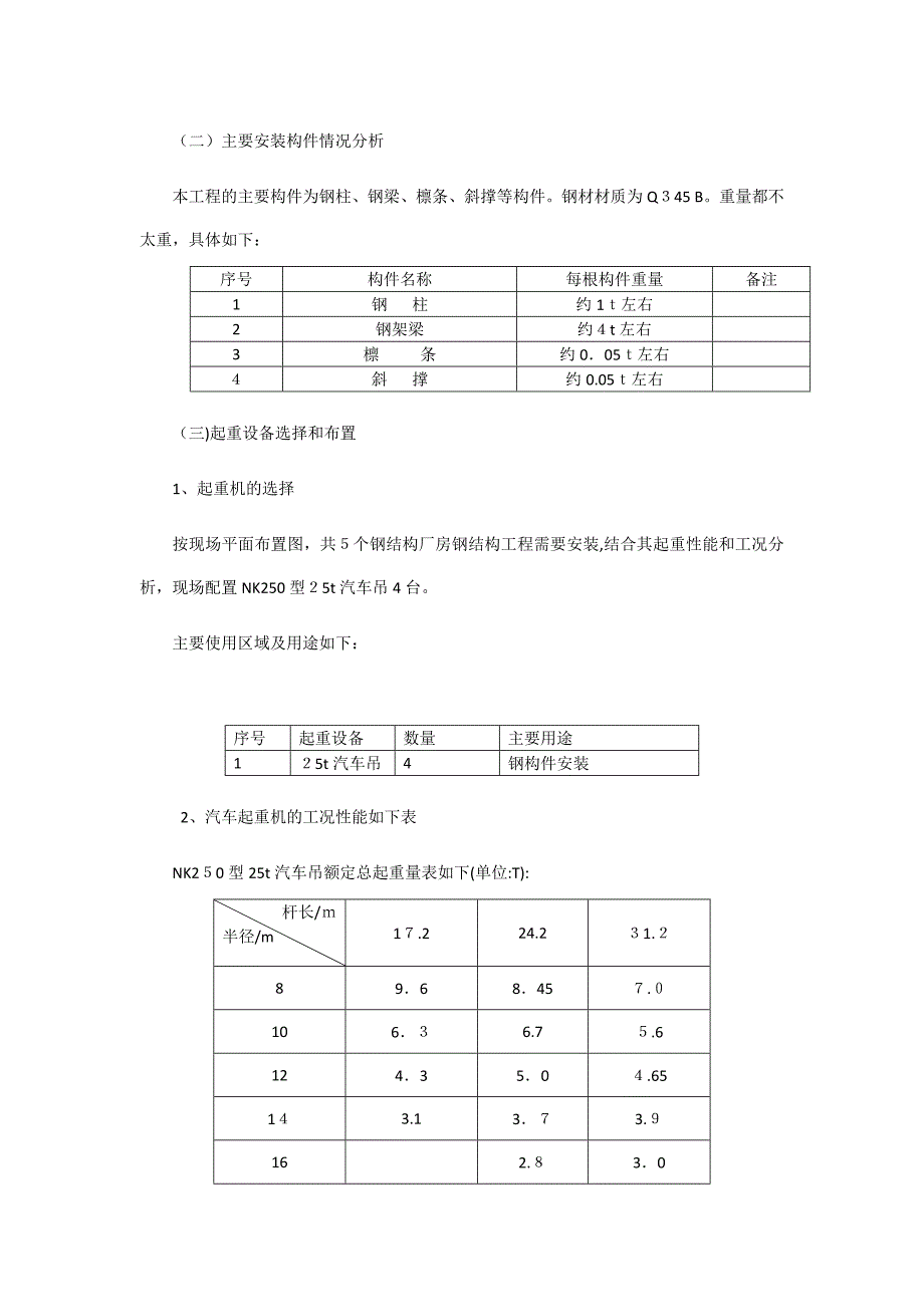 钢结构施工方案与技术措施汇总试卷教案_第2页