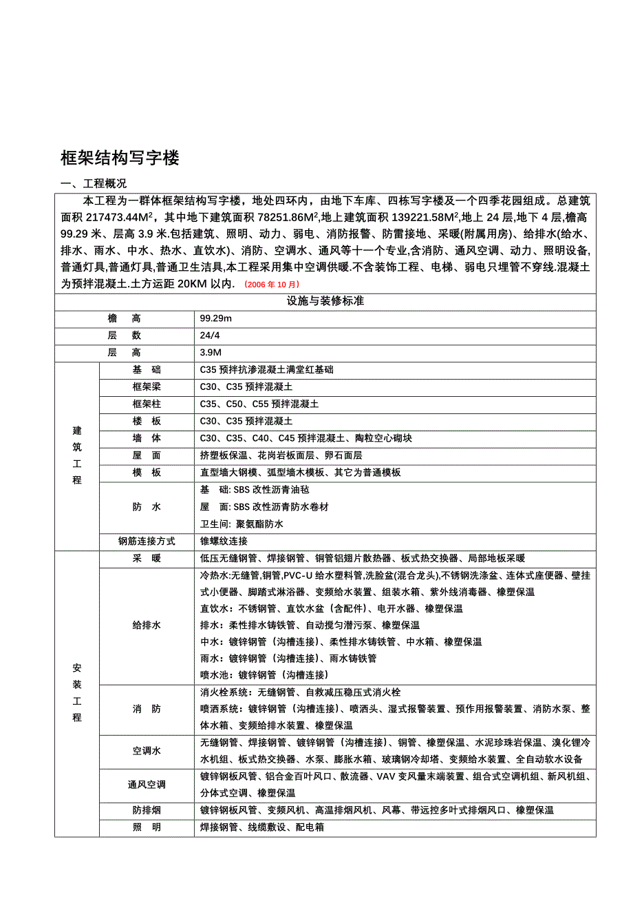 北京工程造价经济指标1_第1页