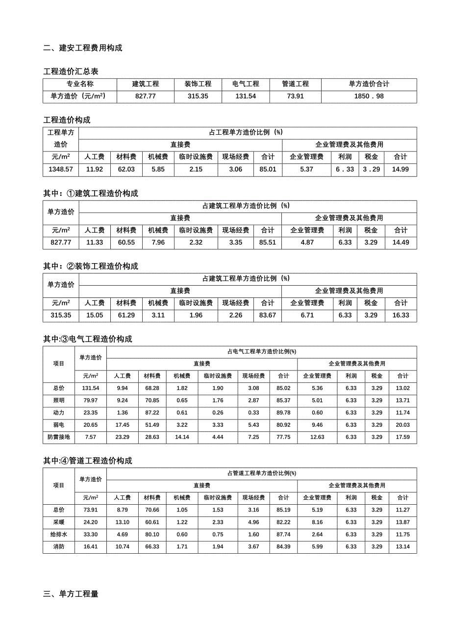 北京工程造价经济指标1_第5页