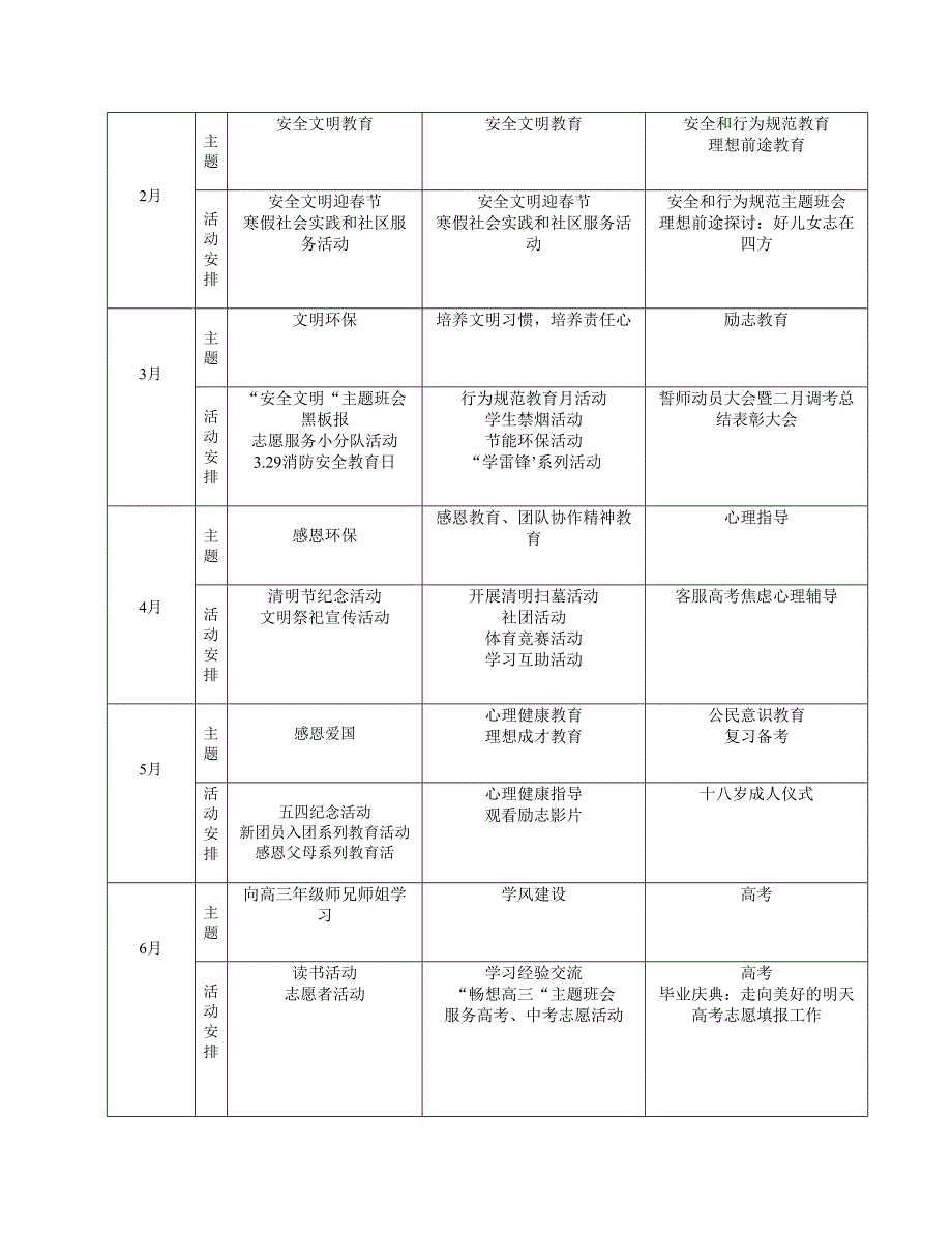 德育序列活动安排表_第2页