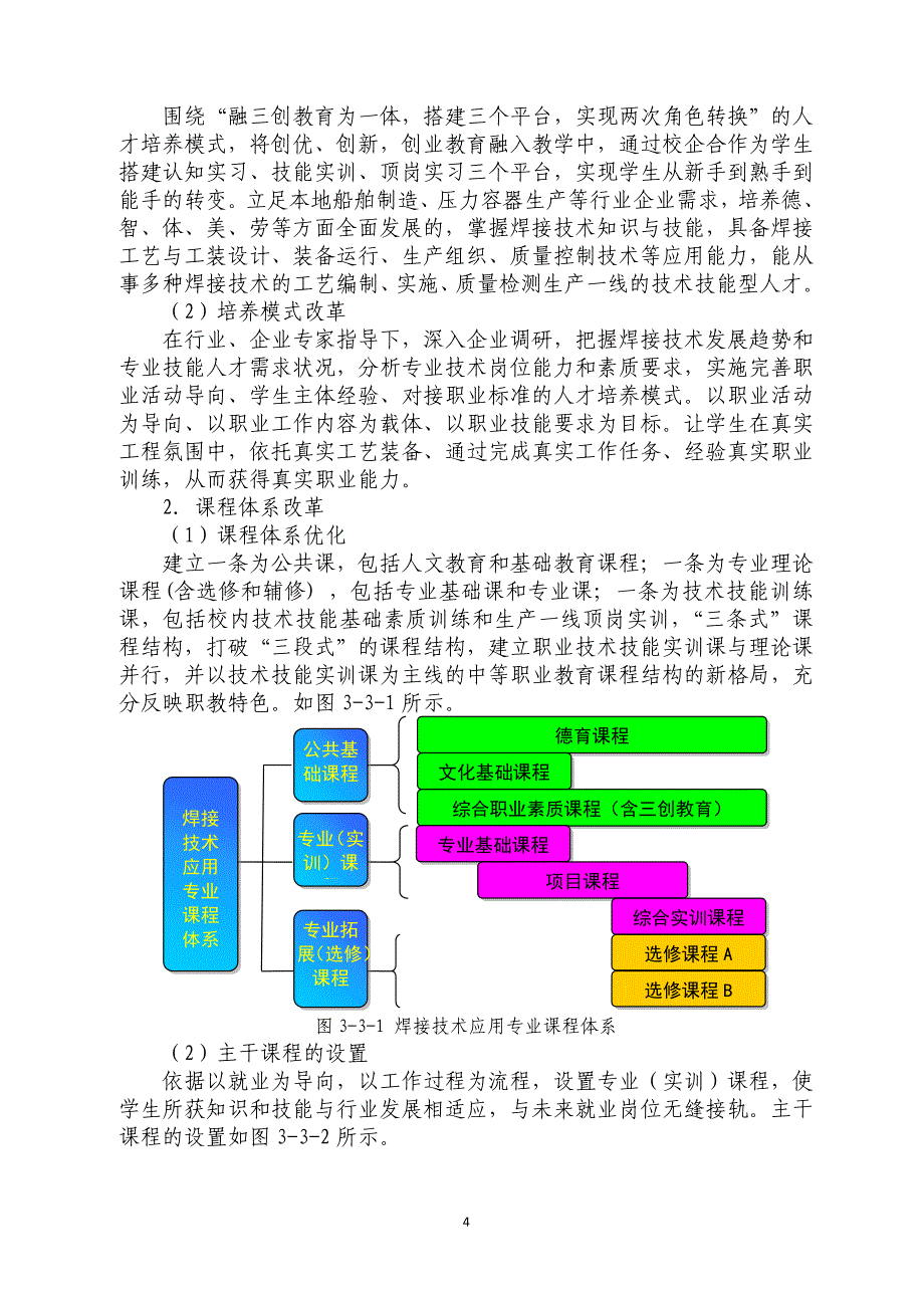 焊接技术应用重点支持专业建设计划_第4页