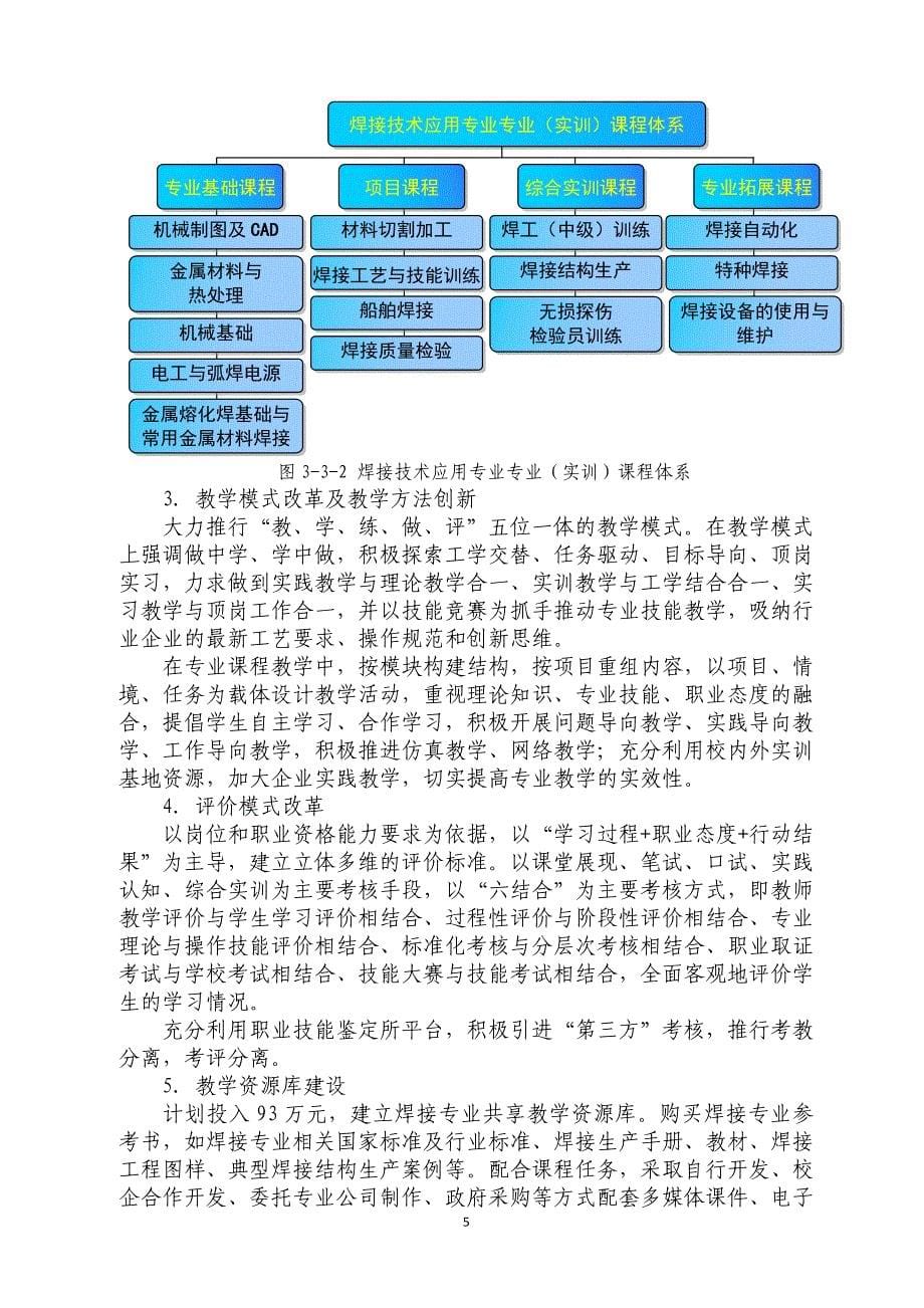 焊接技术应用重点支持专业建设计划_第5页