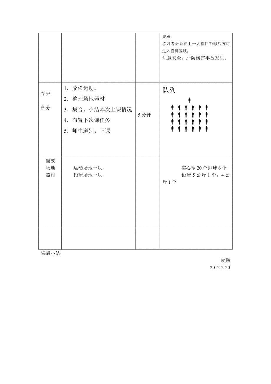 德阳三中袁鹏原地侧向推铅球.doc_第5页