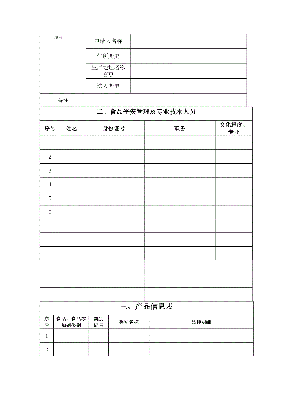 食品生产许可证申请表--模板_第2页