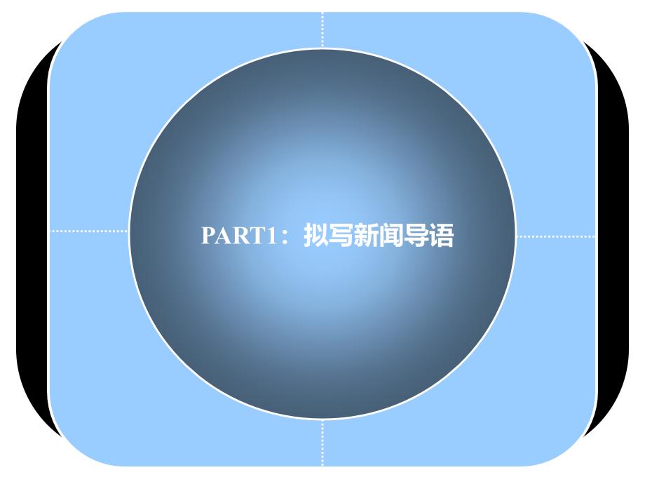 专题三：高考新闻类语言应用专题_第2页