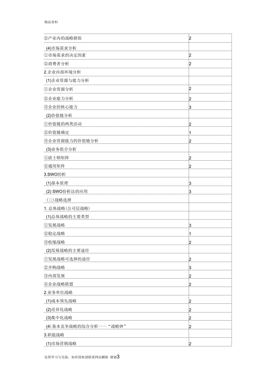 最新2014年注册会计师专业阶段考试大纲《公司战略与风险》汇总_第3页
