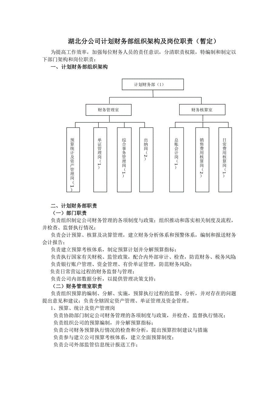 保险分公司财务部架构及岗位职责_第1页