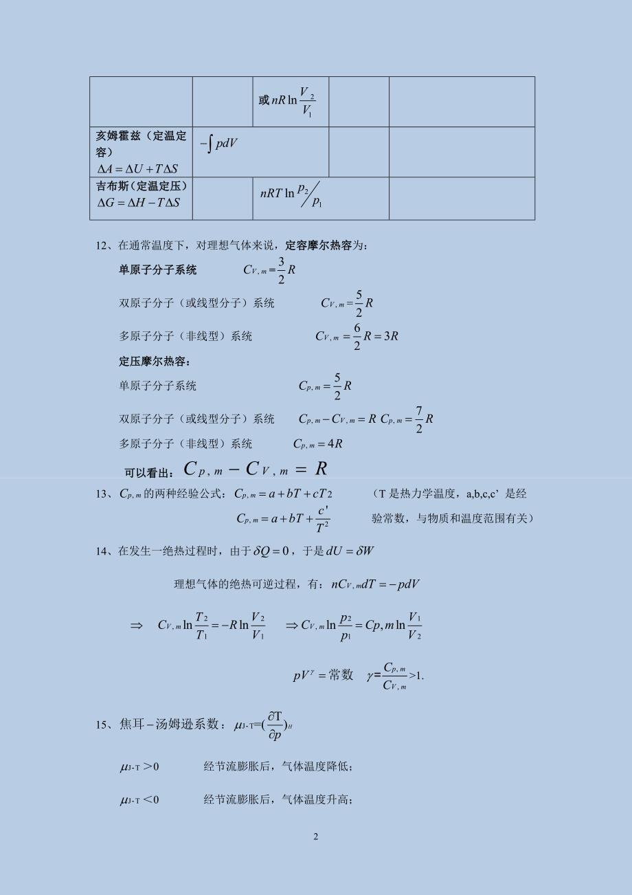 (完整版)第五版物理化学复习资料.doc_第2页