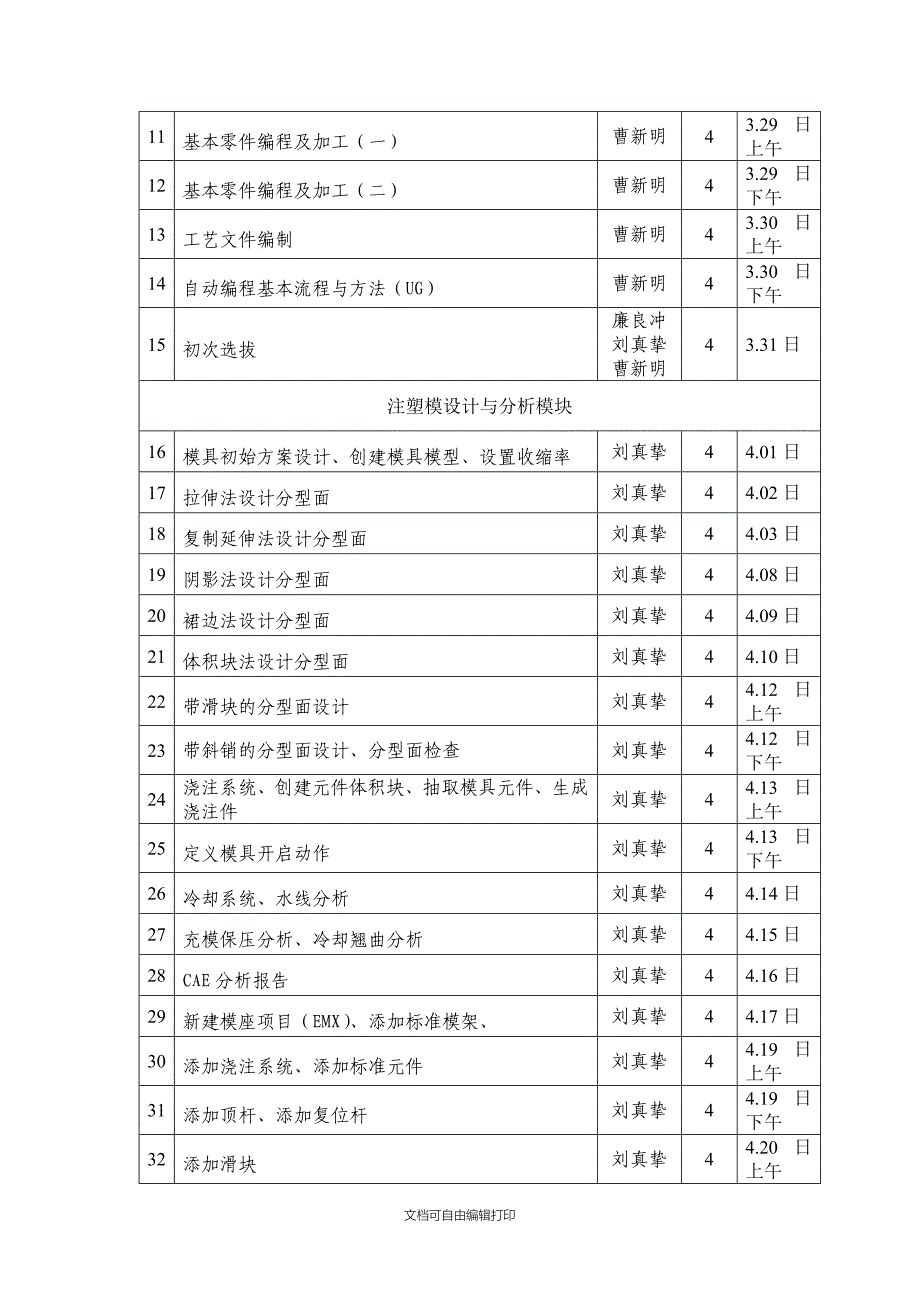 机械及自动化系参赛项目培训计划_第2页