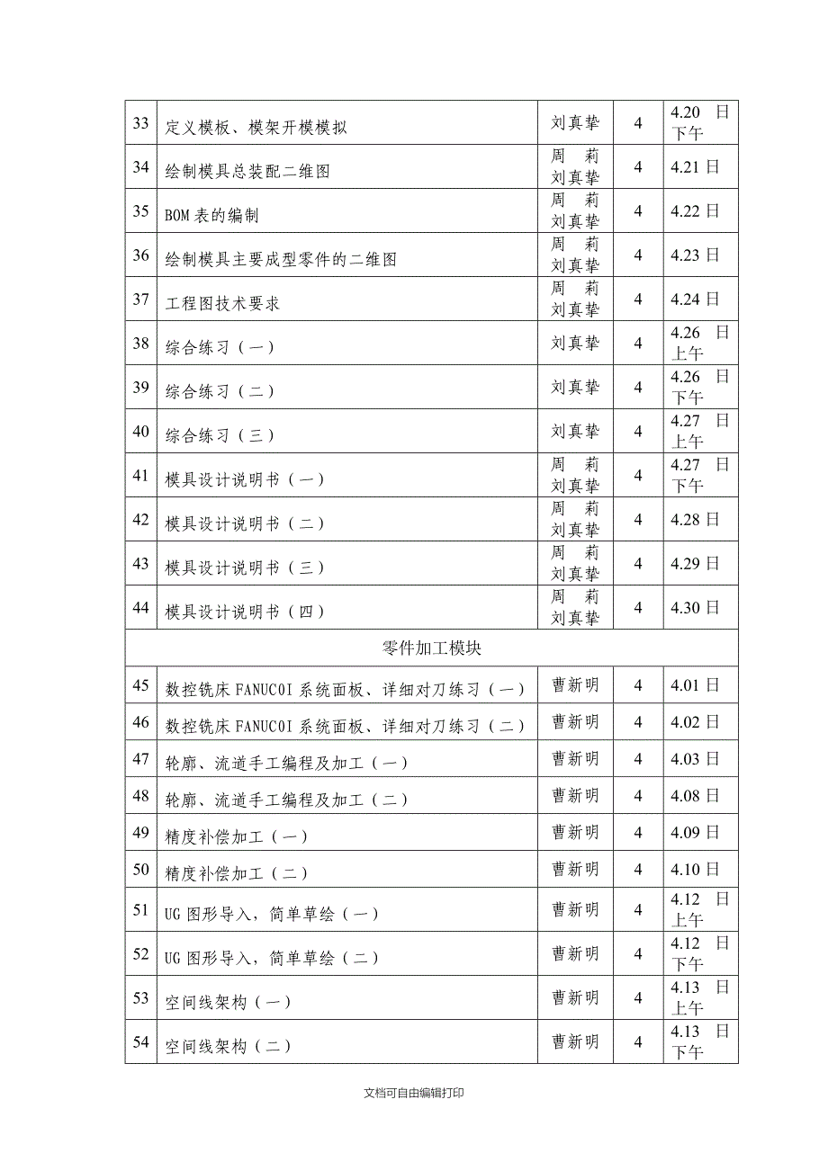 机械及自动化系参赛项目培训计划_第3页