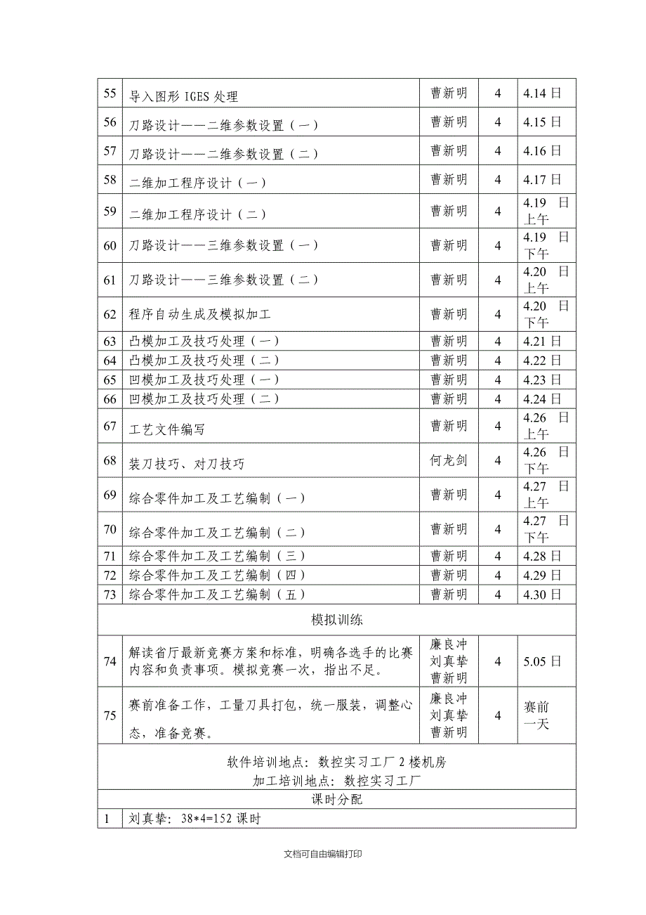 机械及自动化系参赛项目培训计划_第4页