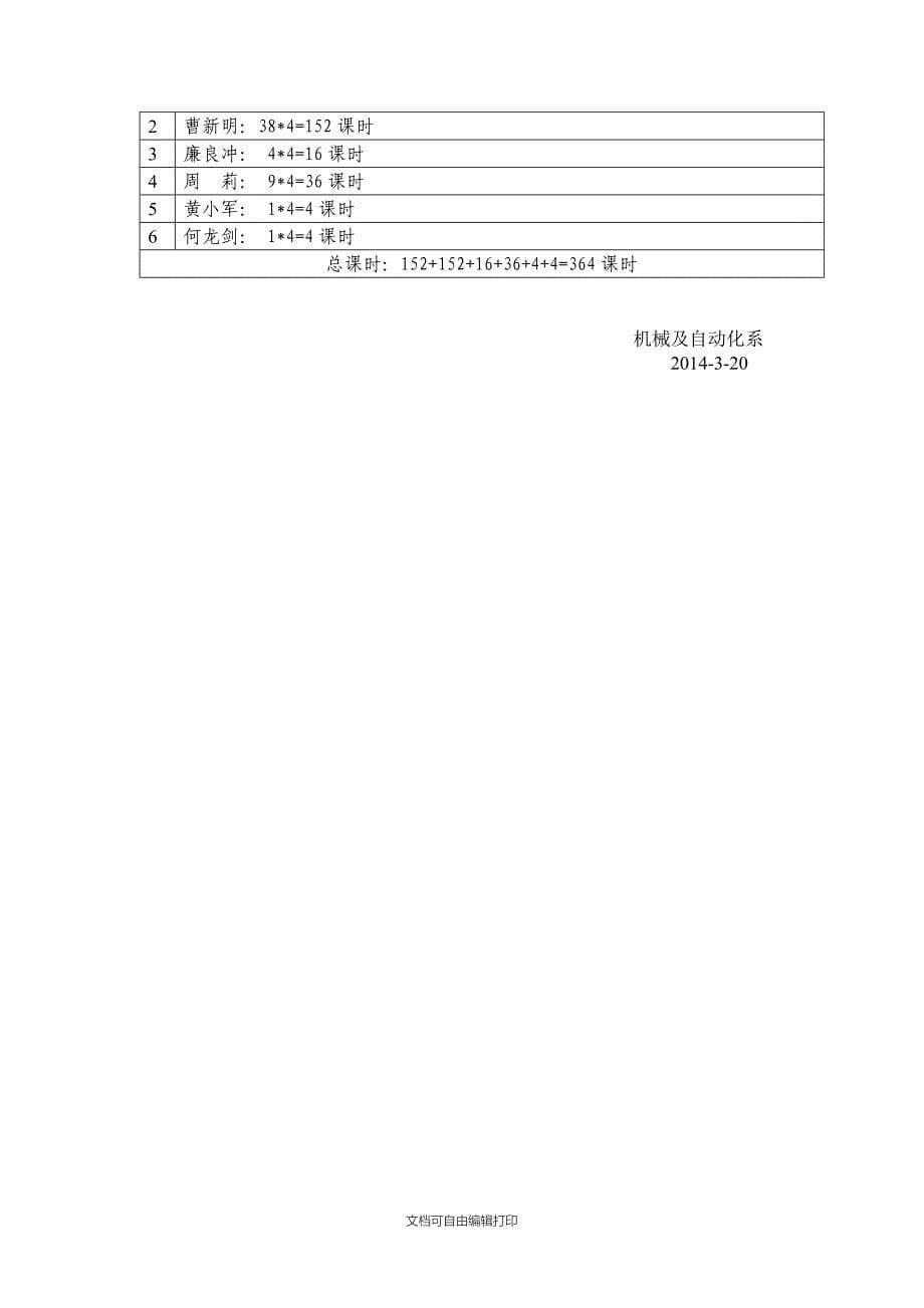 机械及自动化系参赛项目培训计划_第5页