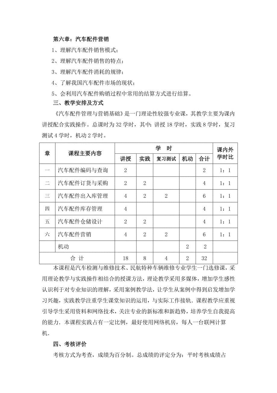 汽车配件管理与营销教学大纲_第5页