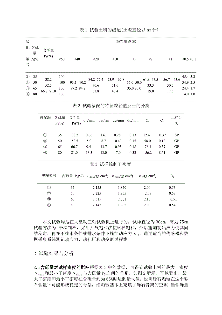 土工试验规程(经典)_第2页