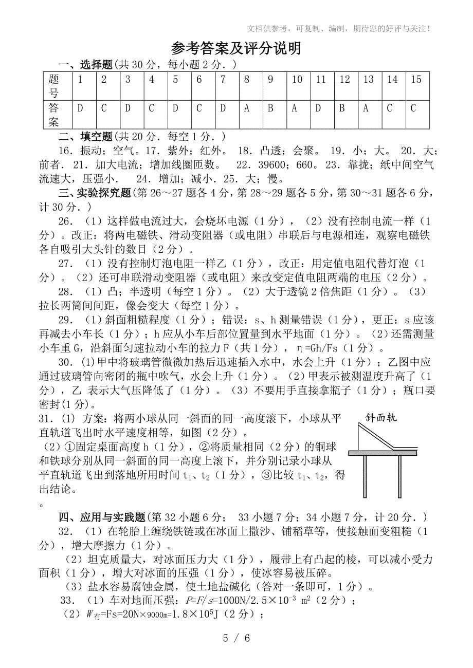 2012年镇江市物理中考试卷_第5页