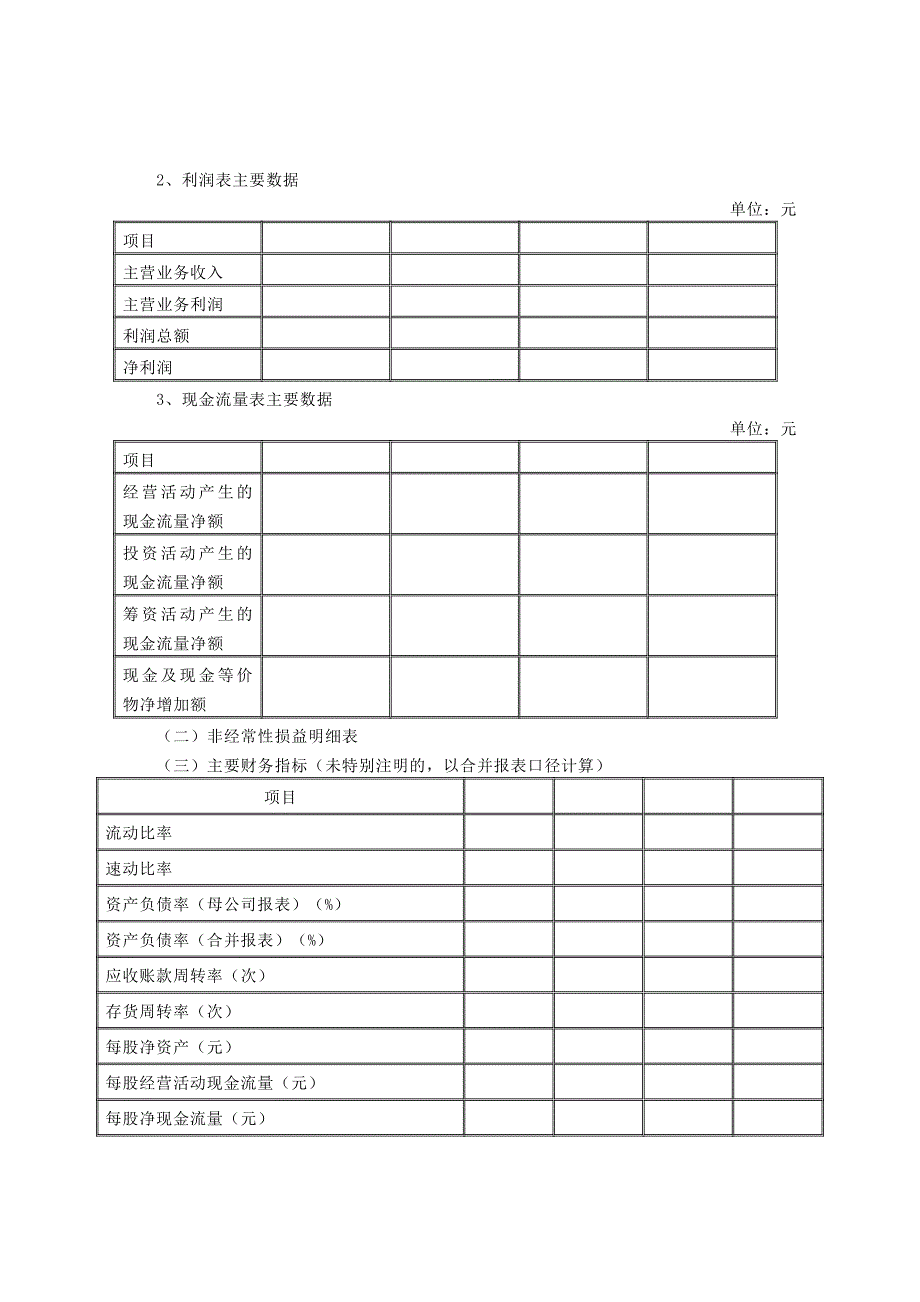 上市公司非公开发行股票申请文件内容与格式要求_第4页