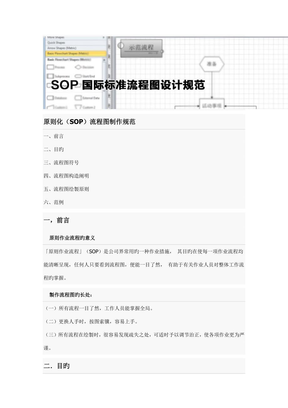 重点标准化SOP标准流程图制作基础规范_第1页