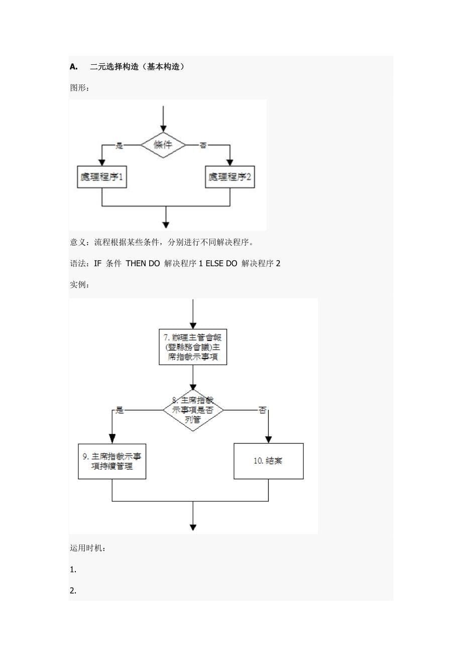 重点标准化SOP标准流程图制作基础规范_第5页