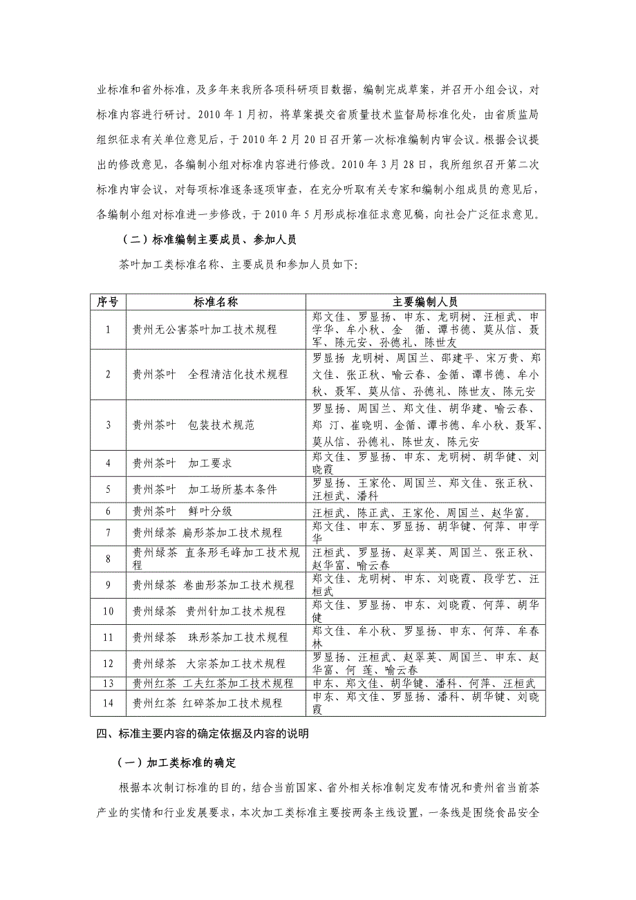 对贵州省茶叶加工类技术标准的编制说明_第2页