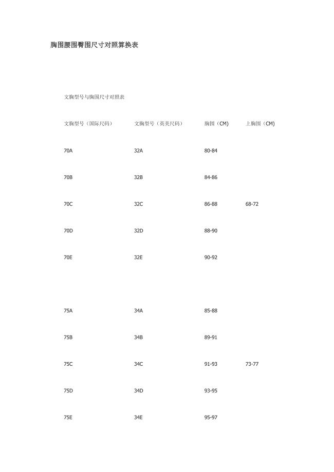 胸围腰围臀围尺寸对照算换表