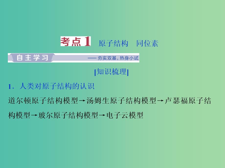 2019届高考化学总复习 专题5 微观结构与物质的多样性 第一单元 原子结构课件 苏教版.ppt_第4页