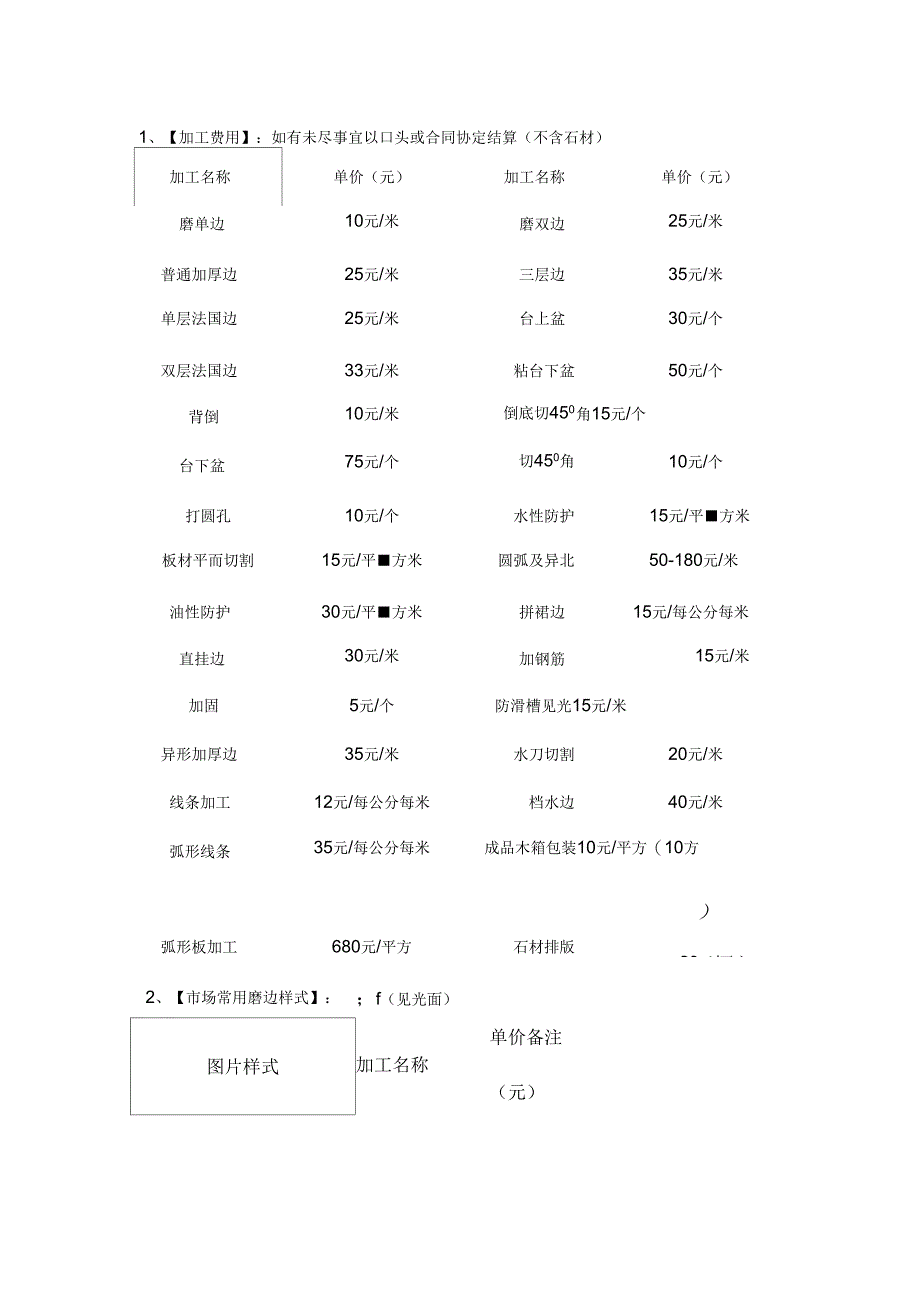 石材加工费行规_第1页