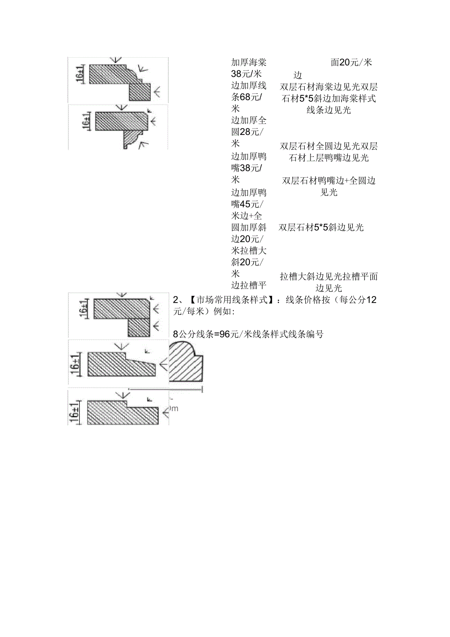 石材加工费行规_第4页