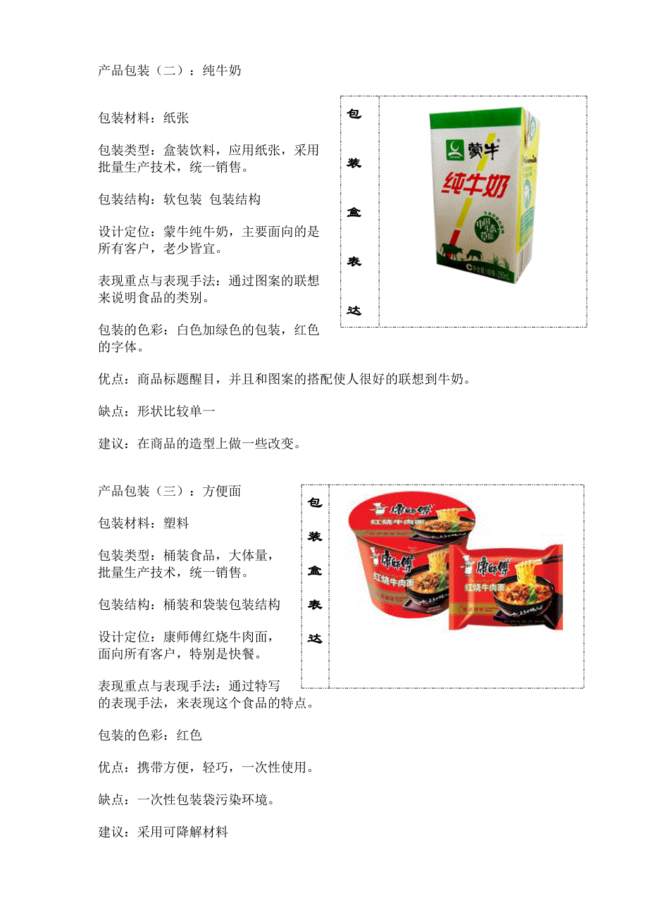 “产品包装设计”调查报告_第2页