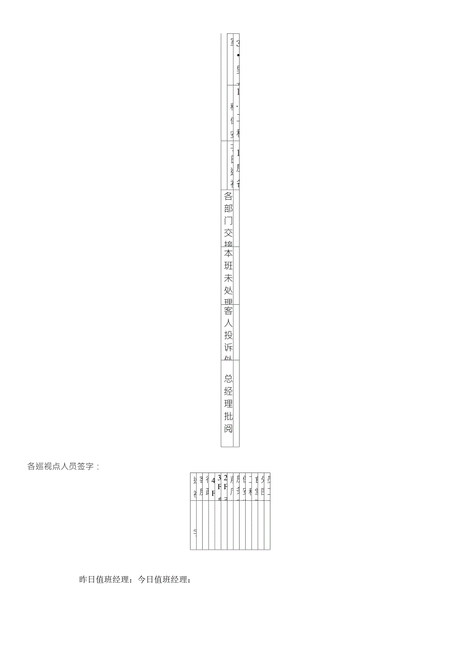 值班经理工作记录表_第2页