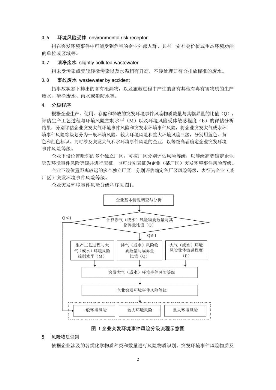 企业突发环境事件风险分级方法（HJ941-2018)_第5页