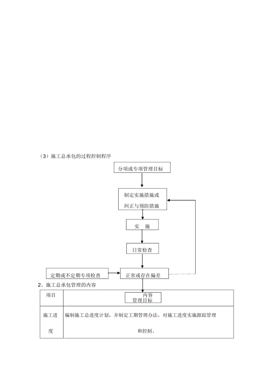施工总承包管理_第3页