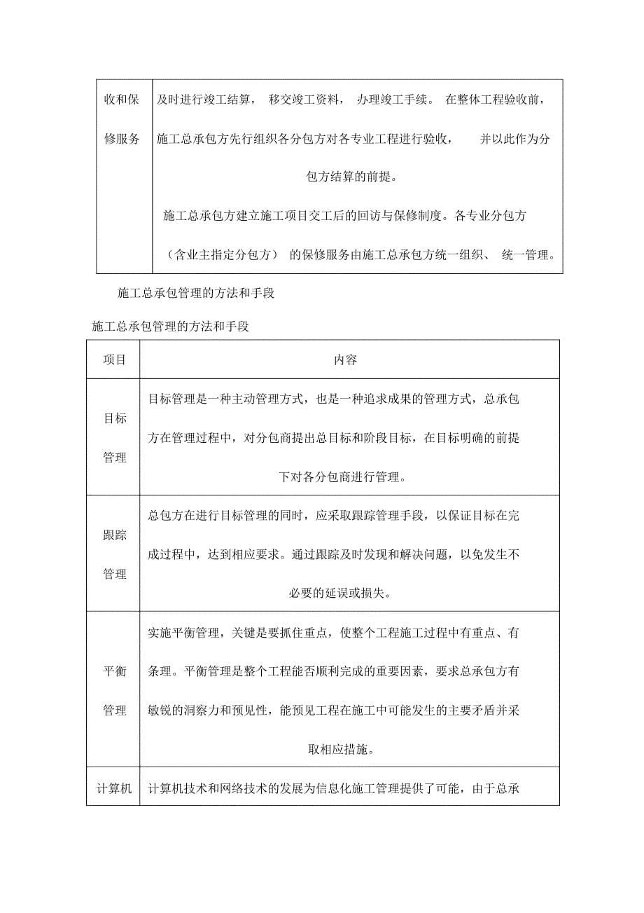 施工总承包管理_第5页