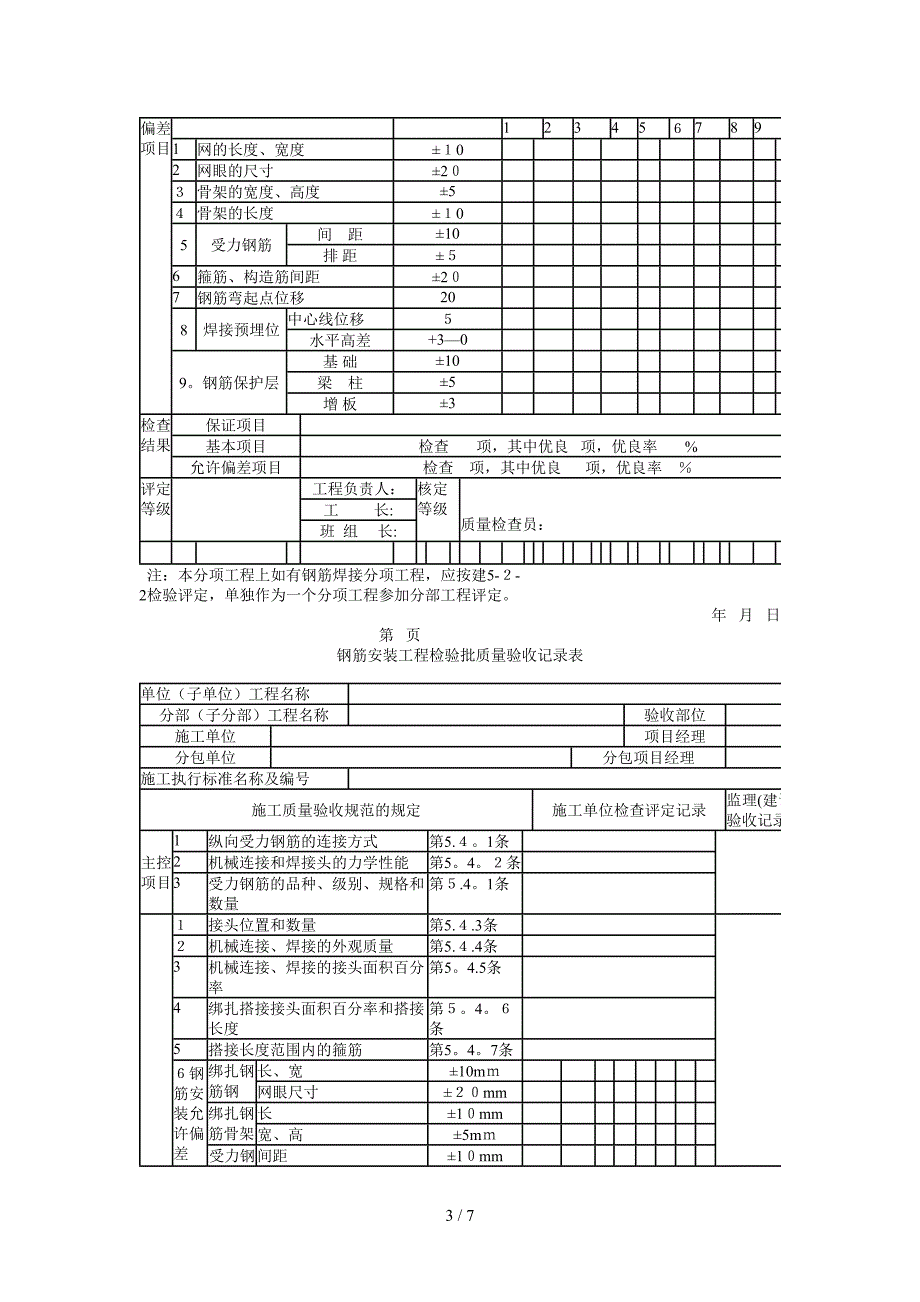 高空作业安全教育登记卡_第3页