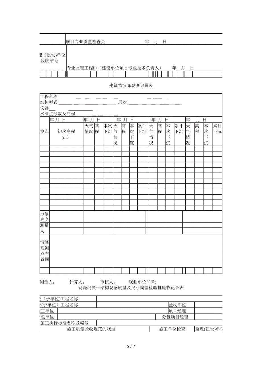 高空作业安全教育登记卡_第5页