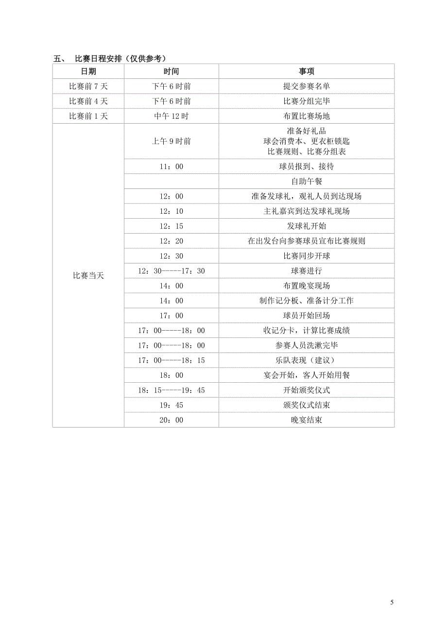 中国移动2004年全球通VIP高尔夫俱乐部策划案_第5页