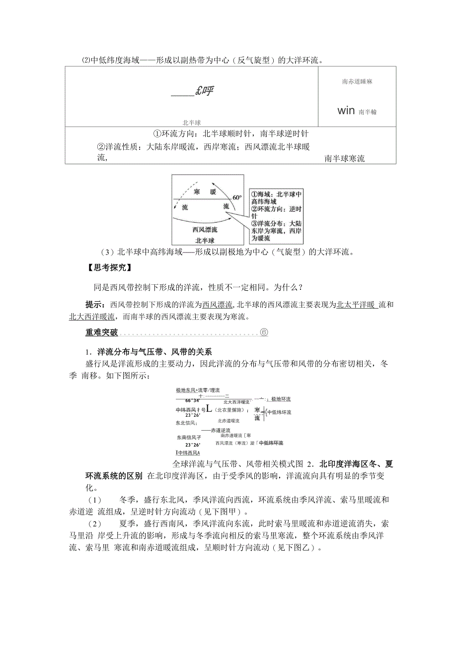 大规模的海水运动(知识点)_第2页