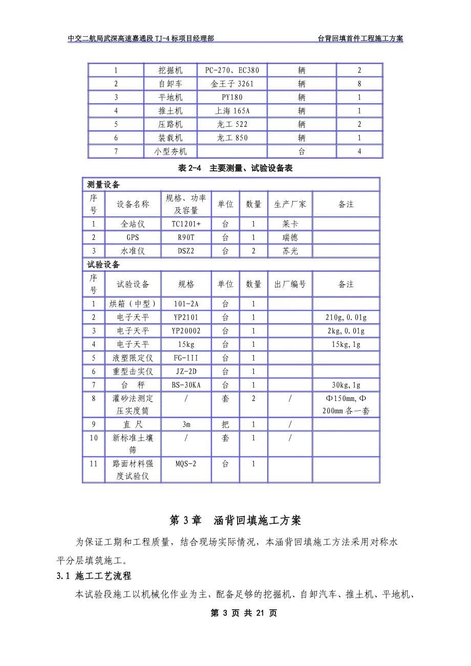 台背回填首件施工方案_第5页