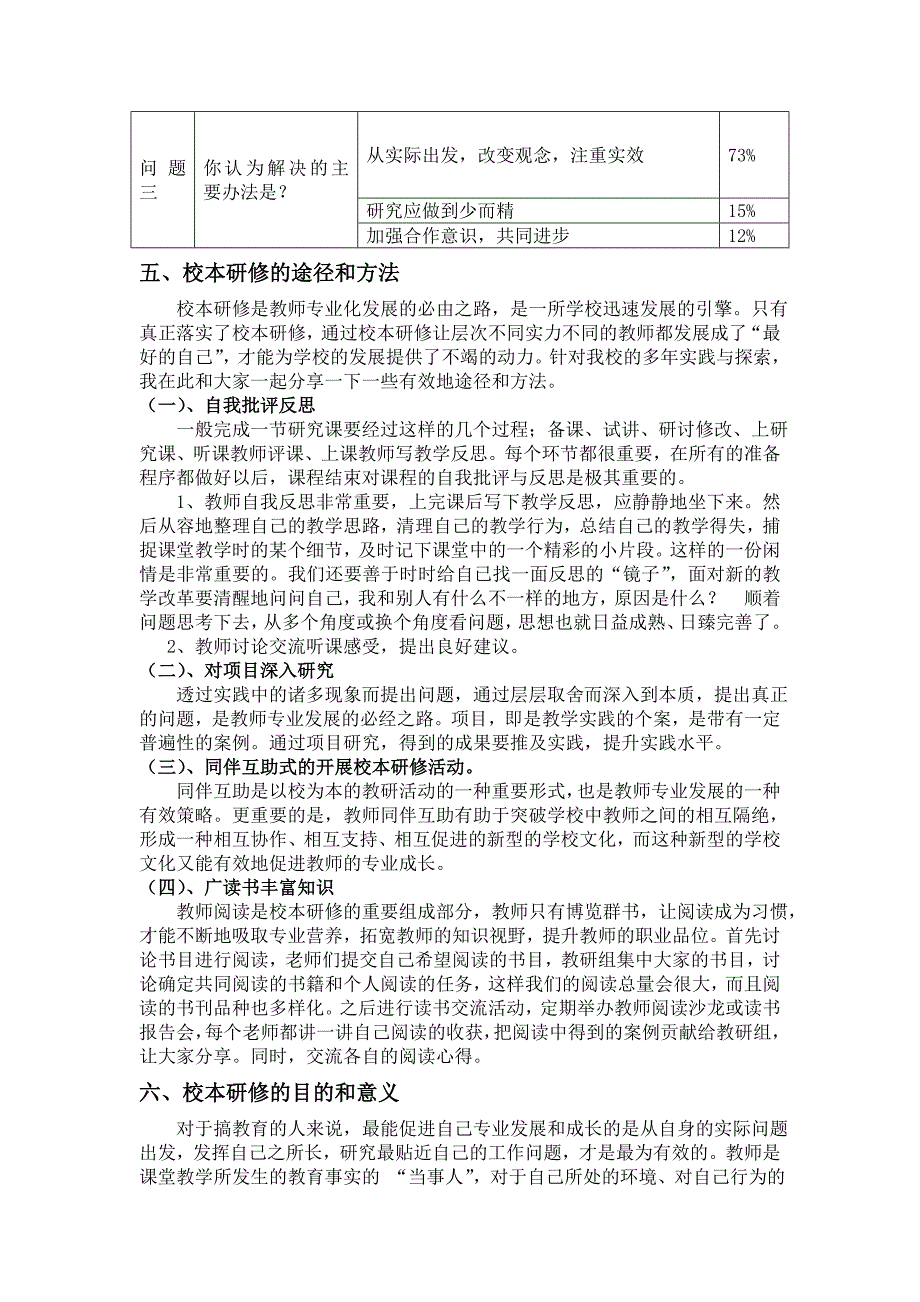 校本研修现状调查报告_第2页