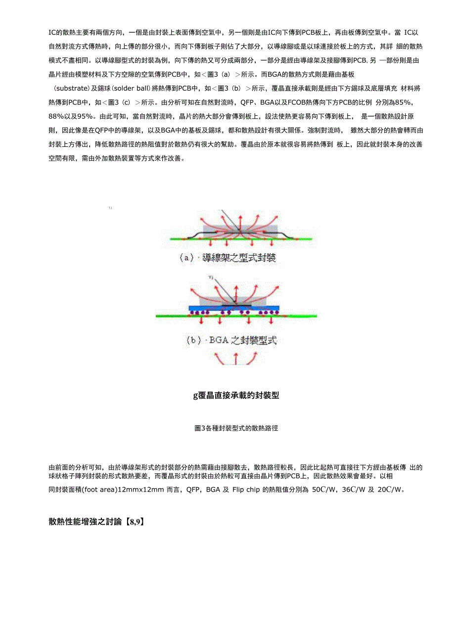 降低IC封装热阻的封装设计方法_第3页
