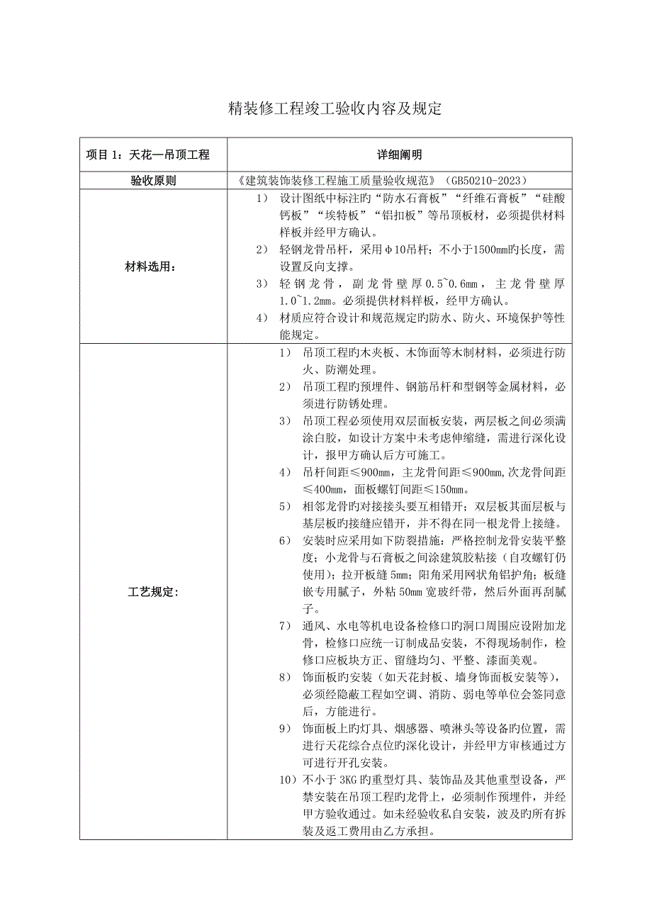 精装修工程竣工验收内容及要求_第1页