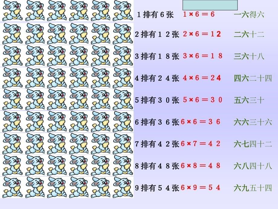 北师大版二年级数学上册有多少张贴画PPT课件_第5页