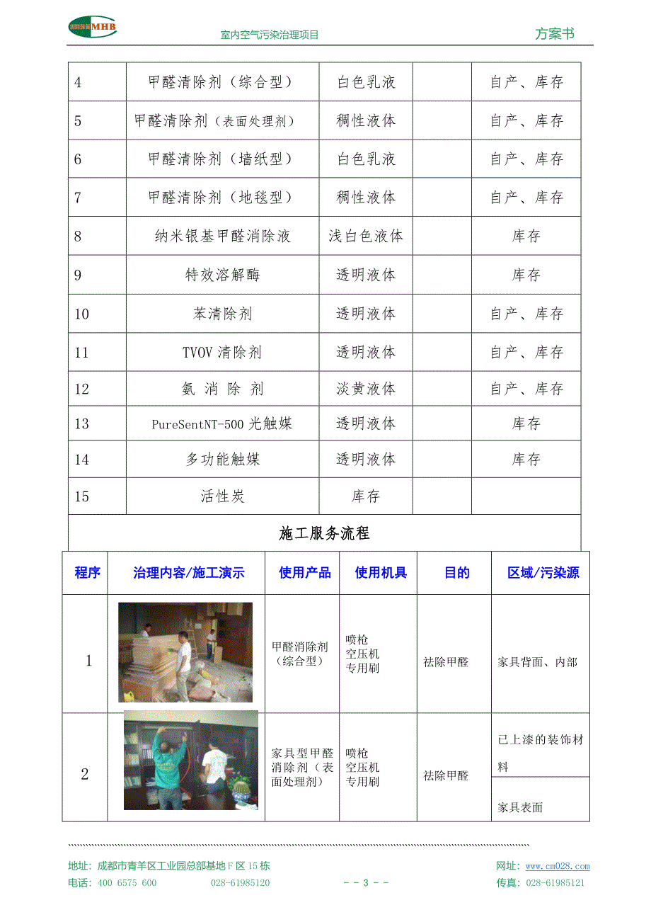 酒店空气治理方案_第4页