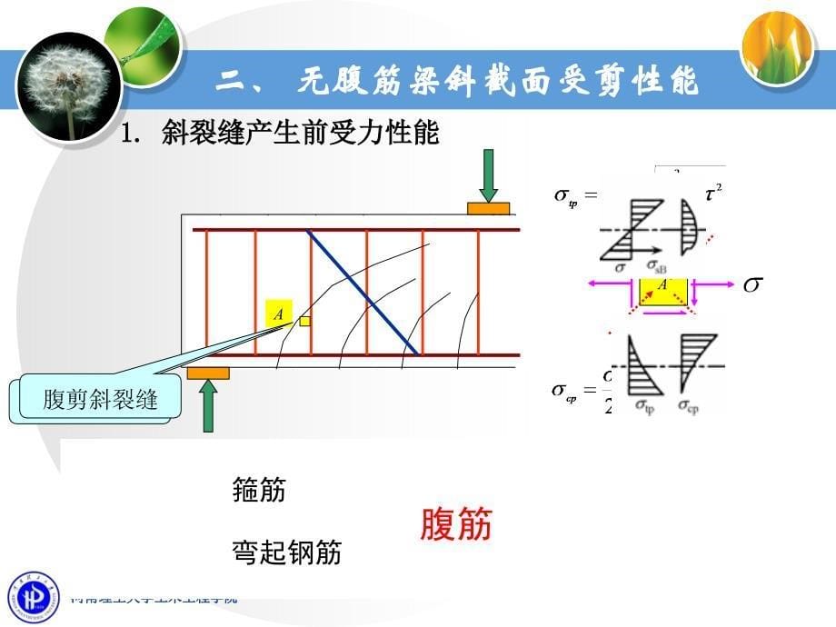 第五章--受弯构件斜截面承载力计算分解_第5页