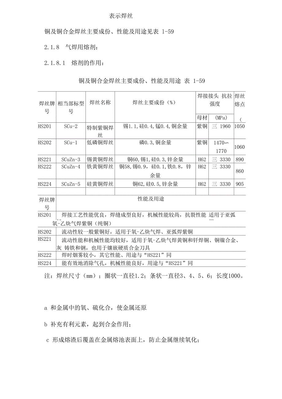 空调铜管安装施工方案_第4页