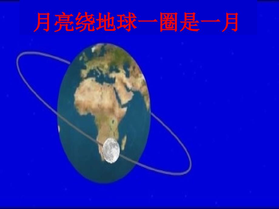 人教版三年级数学下册年月日课件_第4页